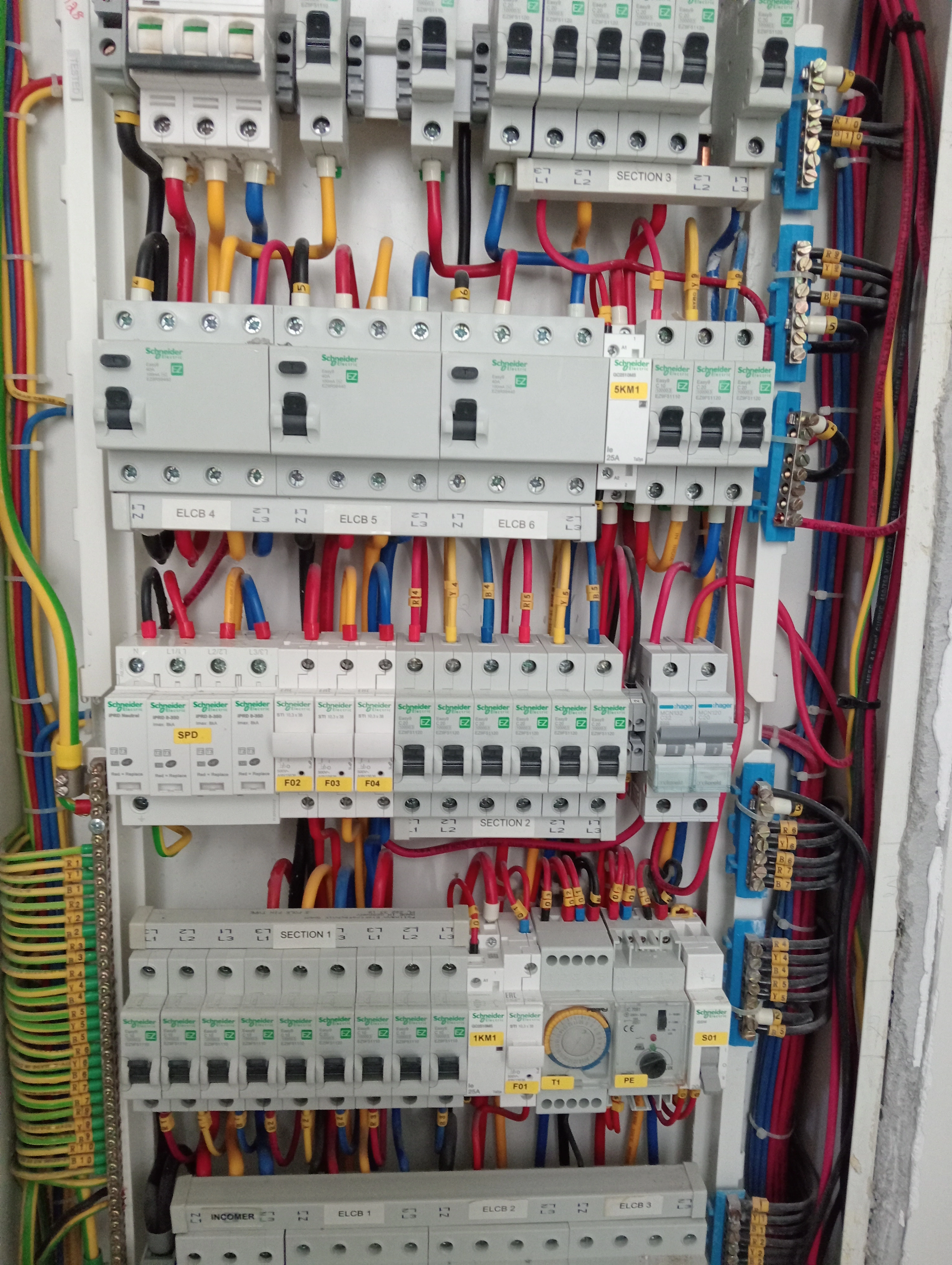 Emergency electrician checklist Dubai